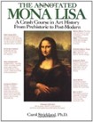 Annotated Mona Lisa